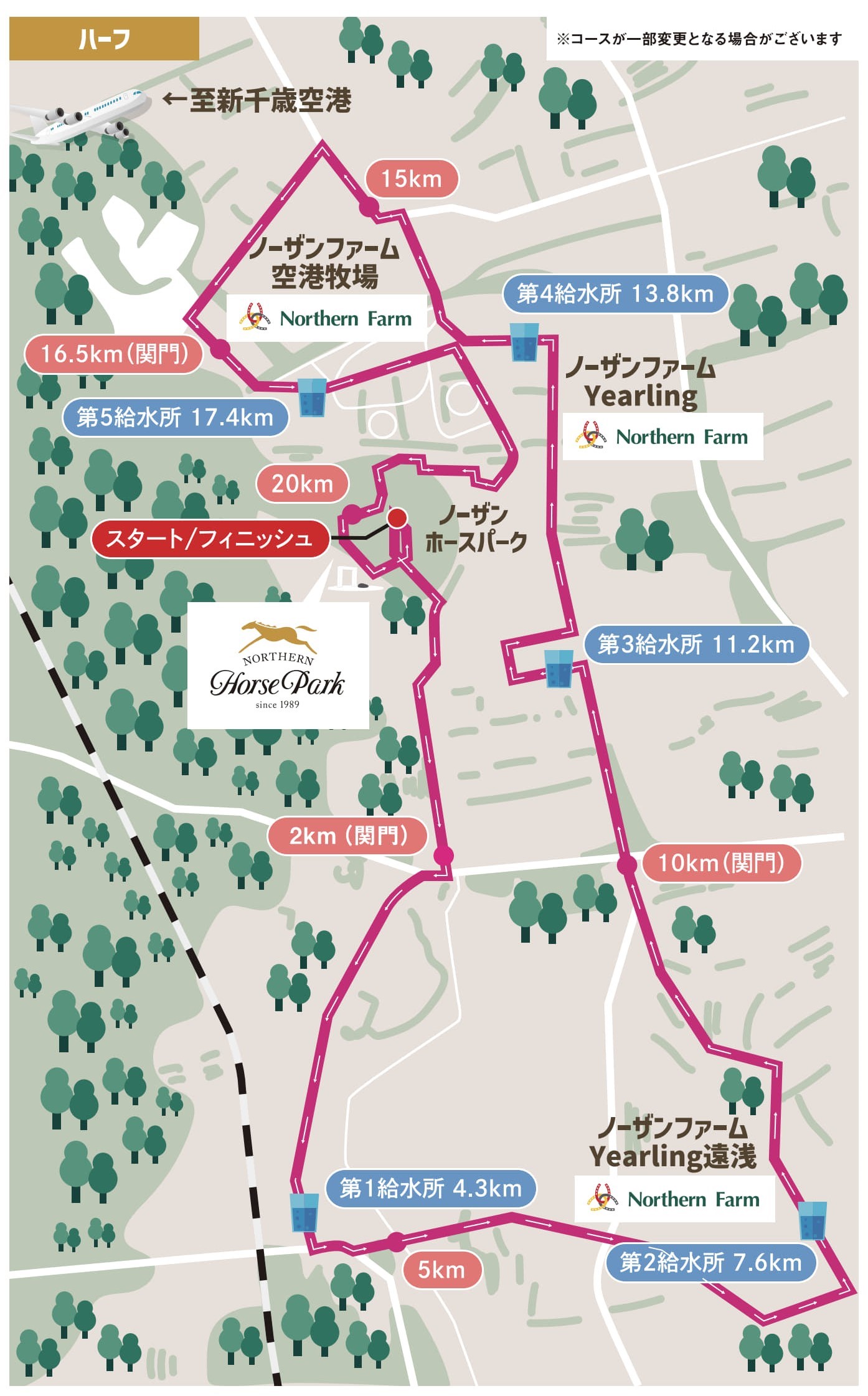 コースマップ ハーフ